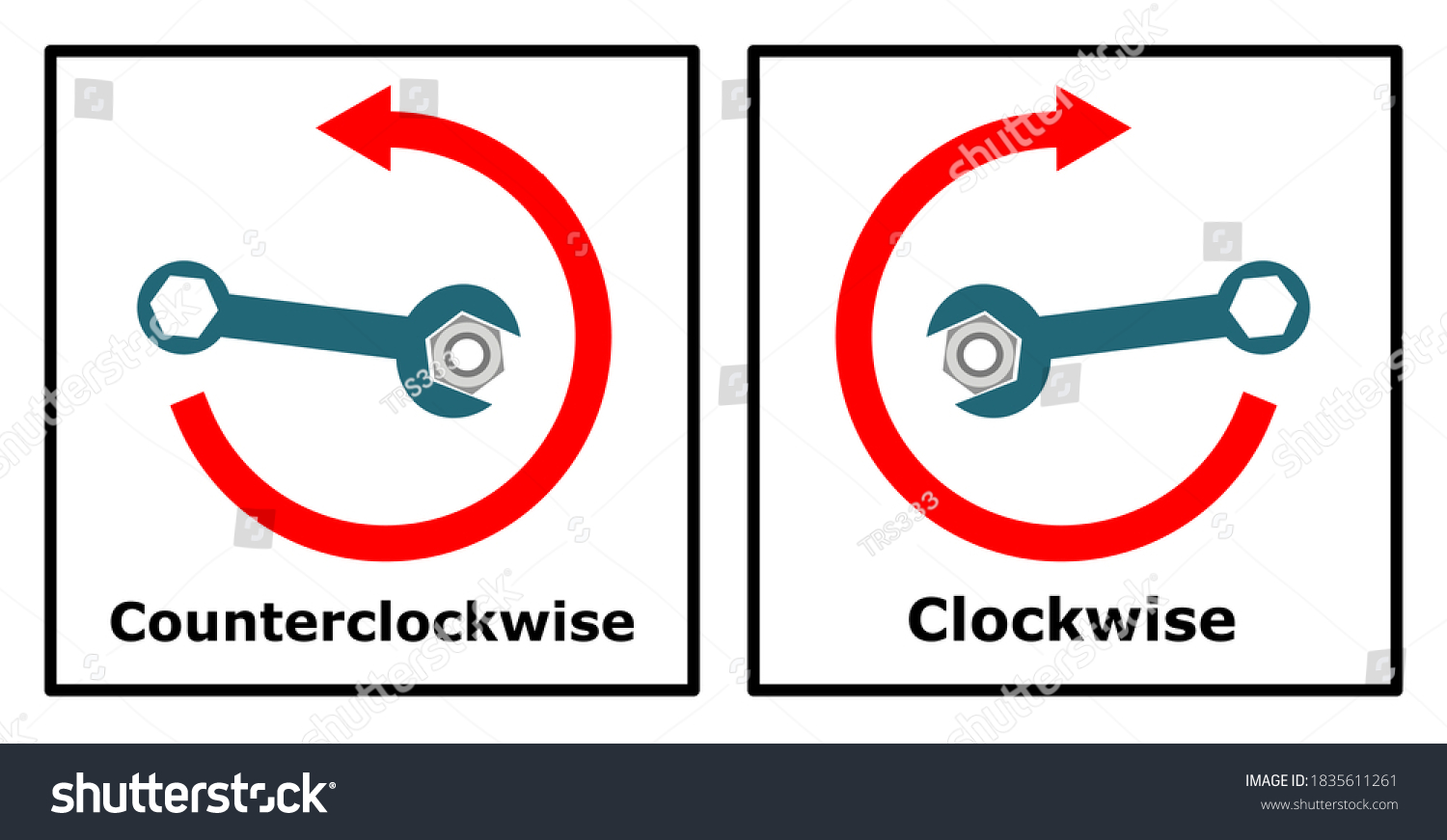 Turn the wrench to tighten the screws clockwise and counterclockwise, screw in and out.