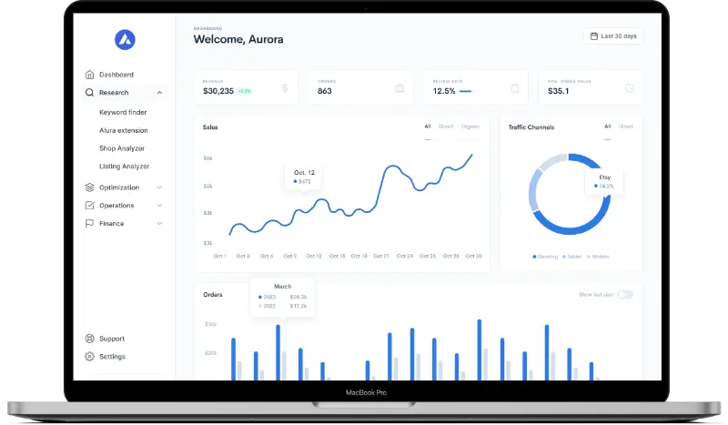 6290b61f9fcbca179ef0a019 Alura dashboard mac 1