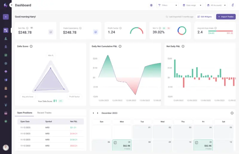 64ba78ecd96d9a46068771c9 tradezella features